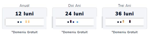 domeniu gratuit hostico