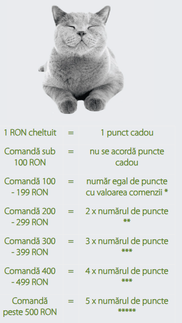program fidelitate