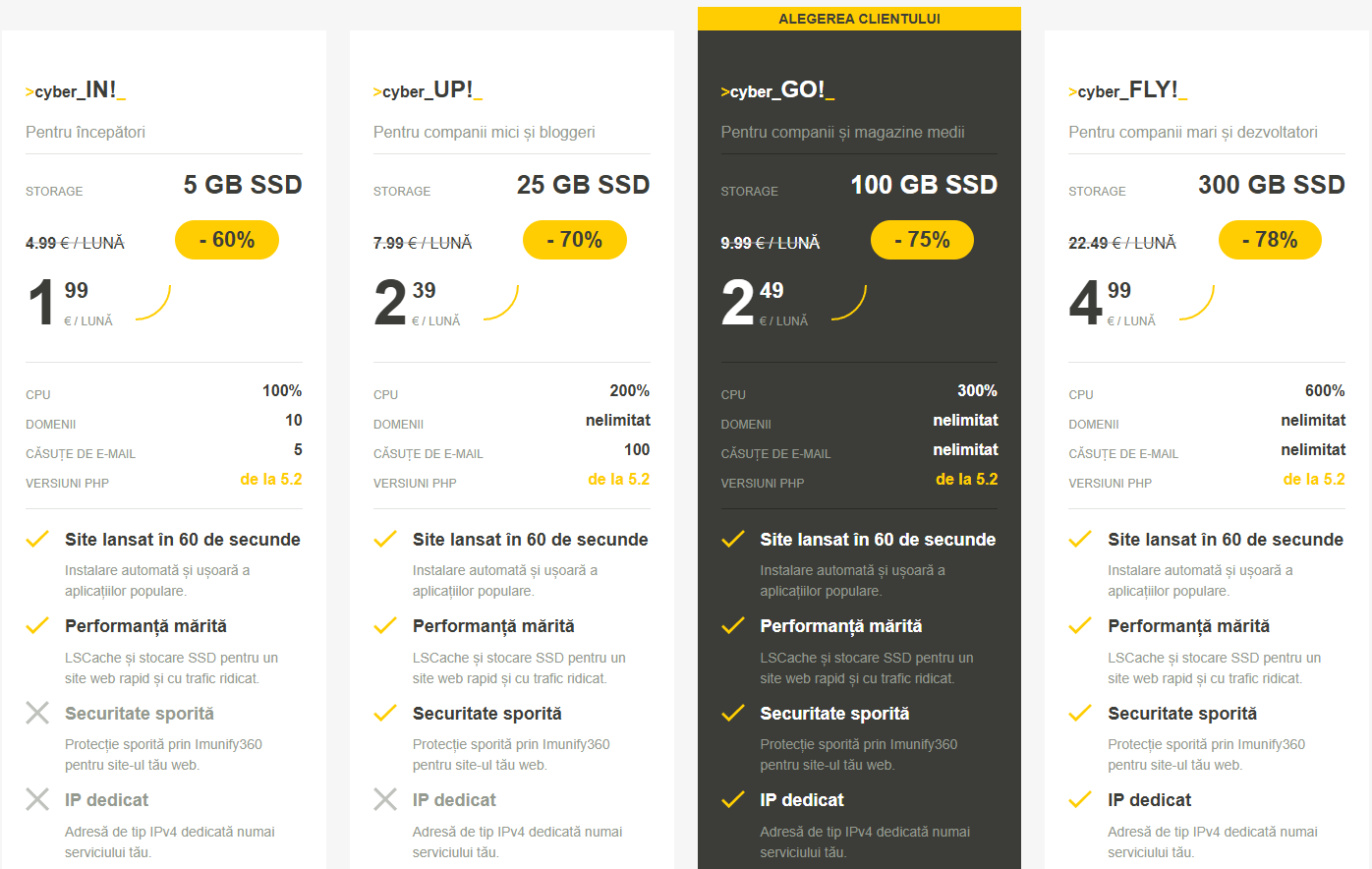 gazduire web